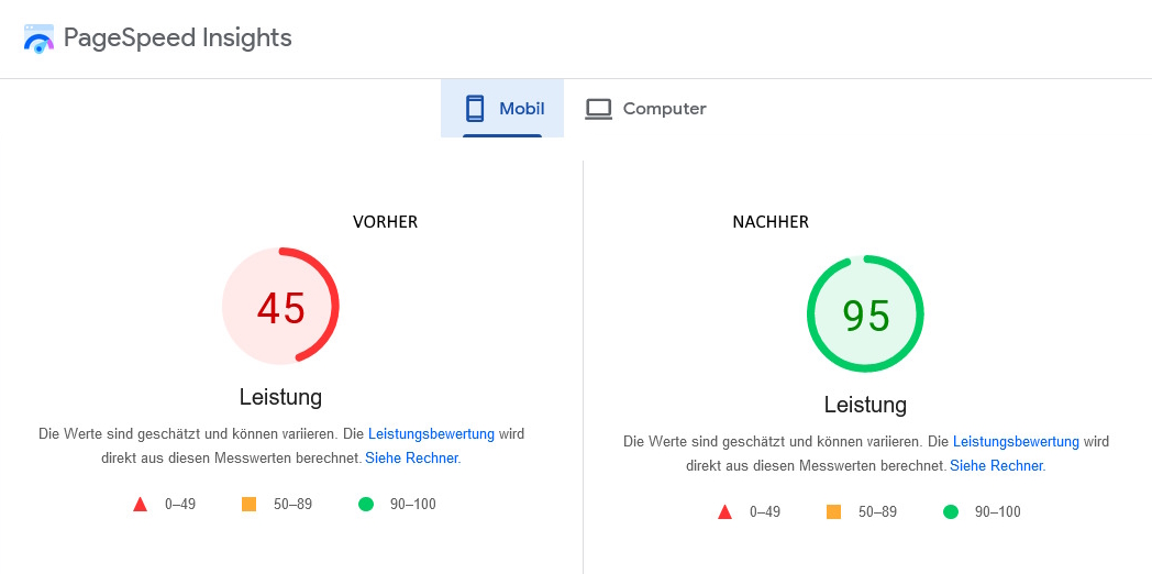 Page Speed Optimierung Page Speed Optimierung