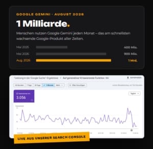 google search console ai