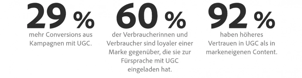 grafik.ugc